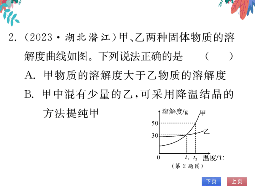 【同步精讲-习题课件】第九单元《溶液》专题二 溶解度曲线的理解和应用-人教版化学九下