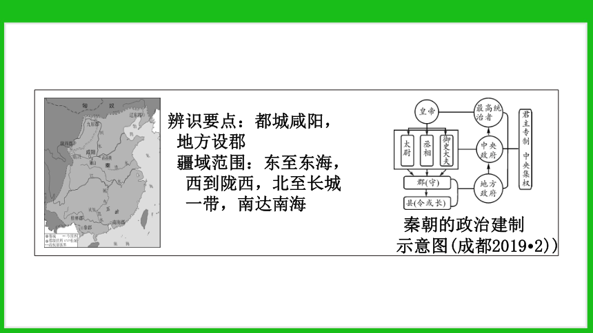 2024中考历史第一轮复习：中国古代史：第三单元　秦汉时期：统一多民族国家的建立和巩固  课件