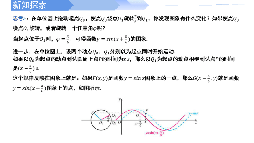 数学人教A版（2019）必修第一册5.6函数y=Asin(ωx φ)  课件（共41张ppt）