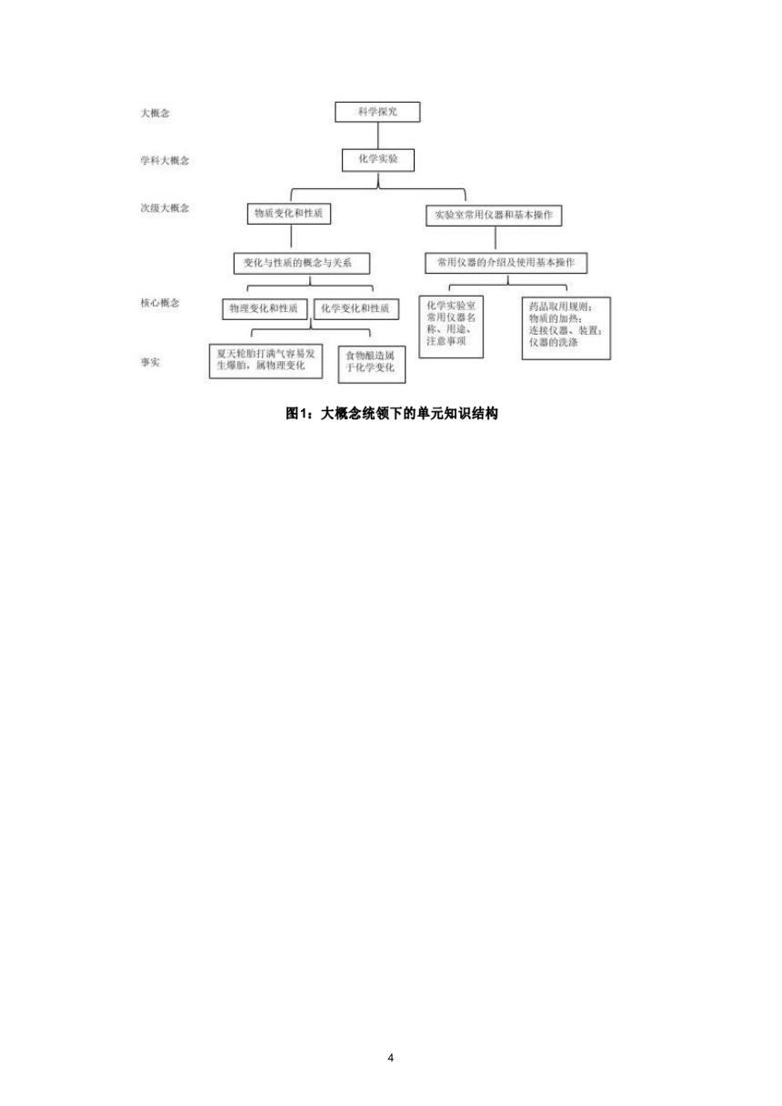 第一单元  《走进化学世界》（含绪言）作业整体设计2023-2024学年度人教版化学九年级上册（含答案）