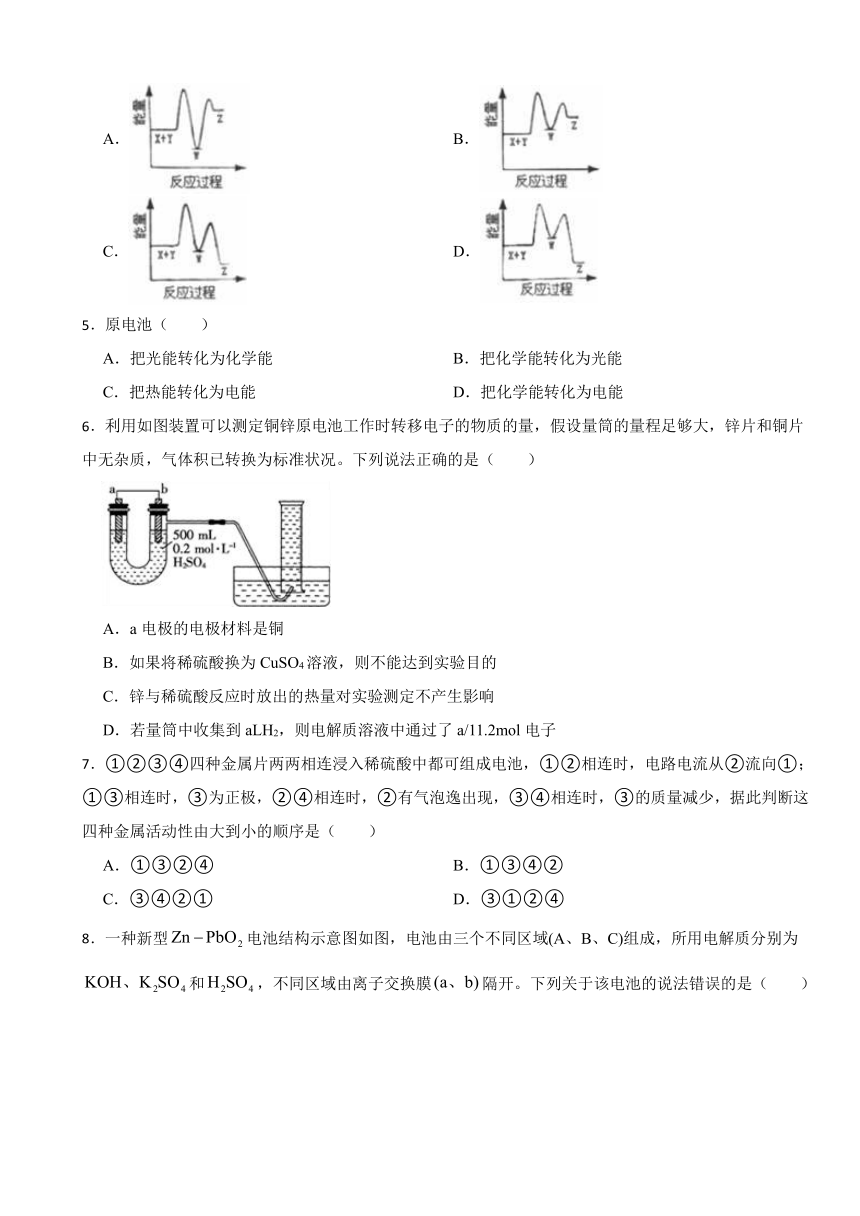 第1章 化学反应与能量转化 测试题（含解析） 2023-2024学年高二上学期化学鲁科版（2019）选择性必修1