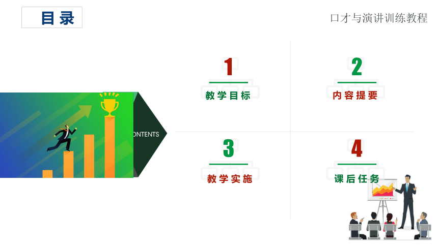 2-4态势语训练J 课件(共36张PPT) 《口才训练PPT（第3版）》（高教版）