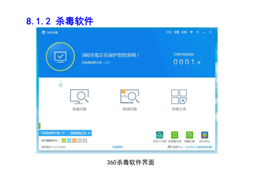 第8章 办公自动化辅助软件应用 课件(共54张PPT)《 计算机应用基础》（高教版）