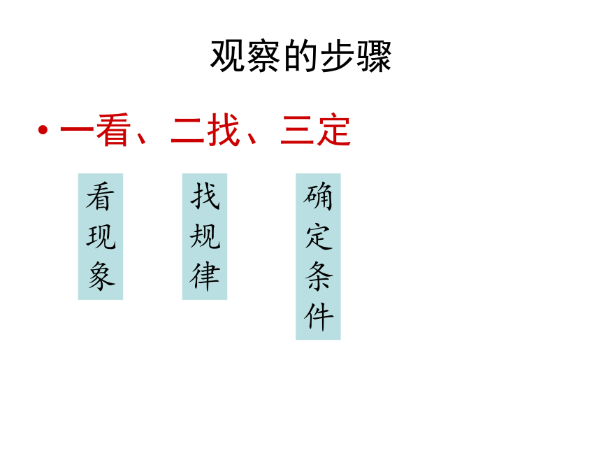 1.3 科学观察