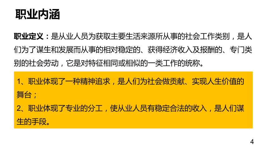 第六单元 职业世界概述 课件(共22张PPT)《 职业生涯规划（第三版）》（高教版）