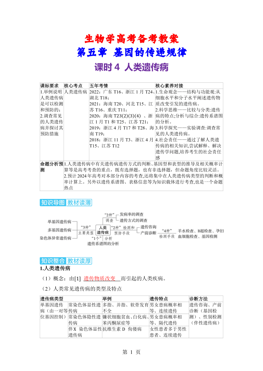 生物学高考备考学案：5-4 人类遗传病（含答案）