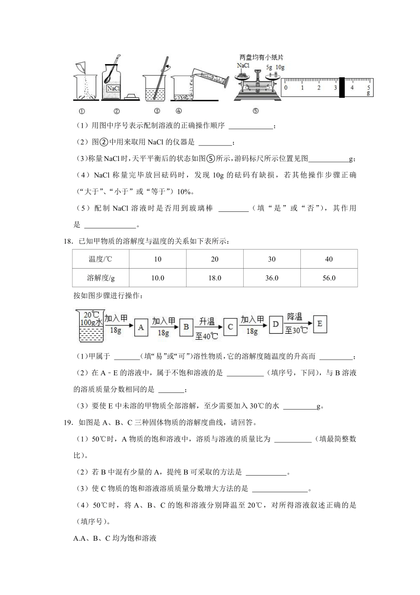 人教新版九年级下册 第九单元 溶液 2023年单元测试卷(含解析)