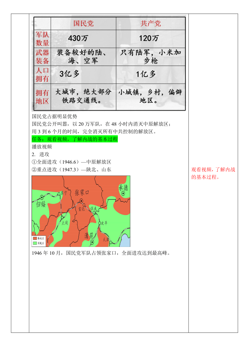 八年级历史上册部编版第23课 内战爆发 教学设计（表格式）