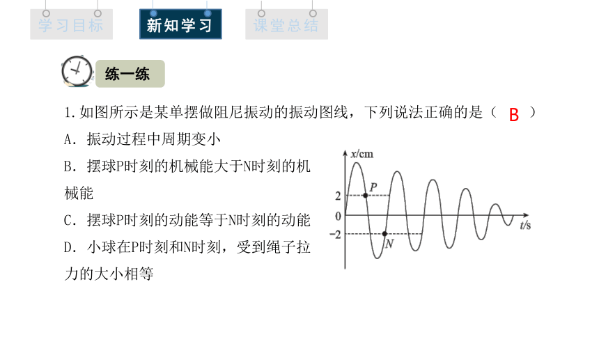 2.6 受迫振动 共振 课件 (共24张PPT) 高二物理人教版（2019）选择性必修1