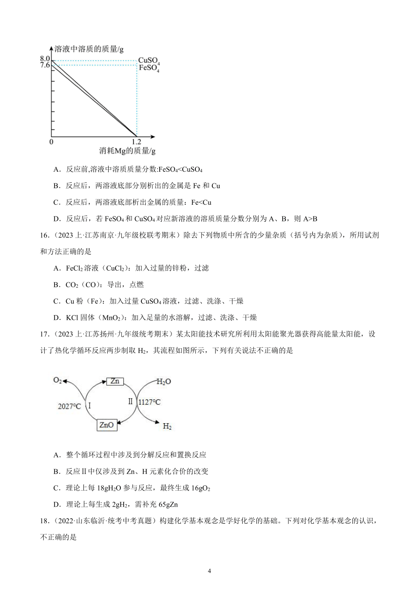 第八单元 金属和金属材料 综合复习题(含解析)（江苏地区适用）——2023-2024学年人教版化学九年级下册