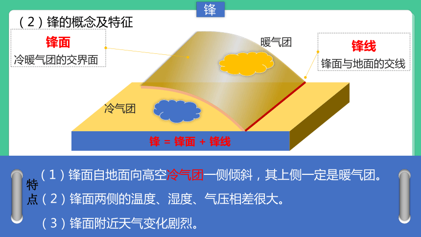 高中地理湘教版（2019）选择性必修1 3.3天气系统（共41张ppt）