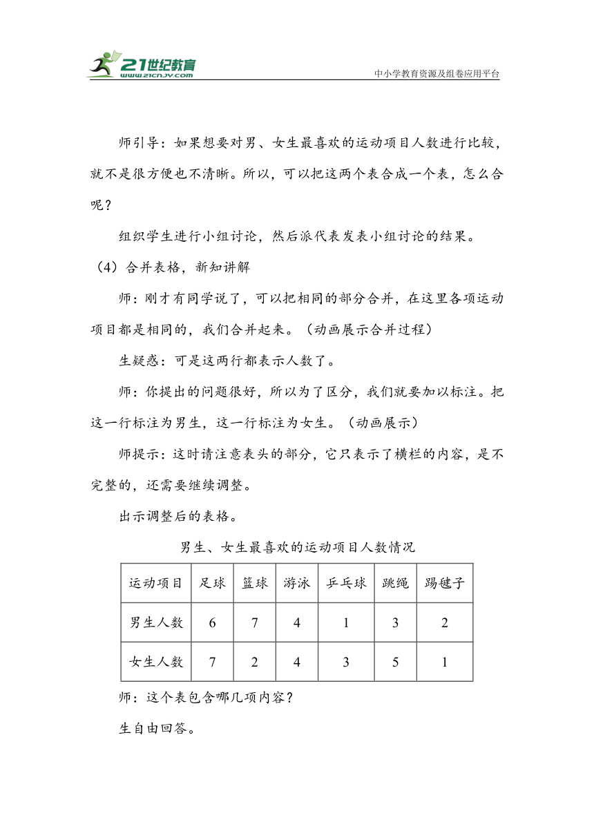 《复式统计表》（教案）人教版三年级数学下册