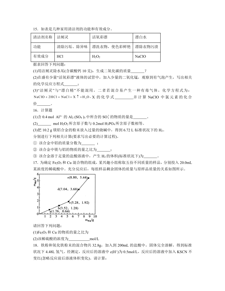 第三章 铁 金属材料 （含解析）测试题 2023-2024学年高一上学期化学人教版（2019）必修第一册