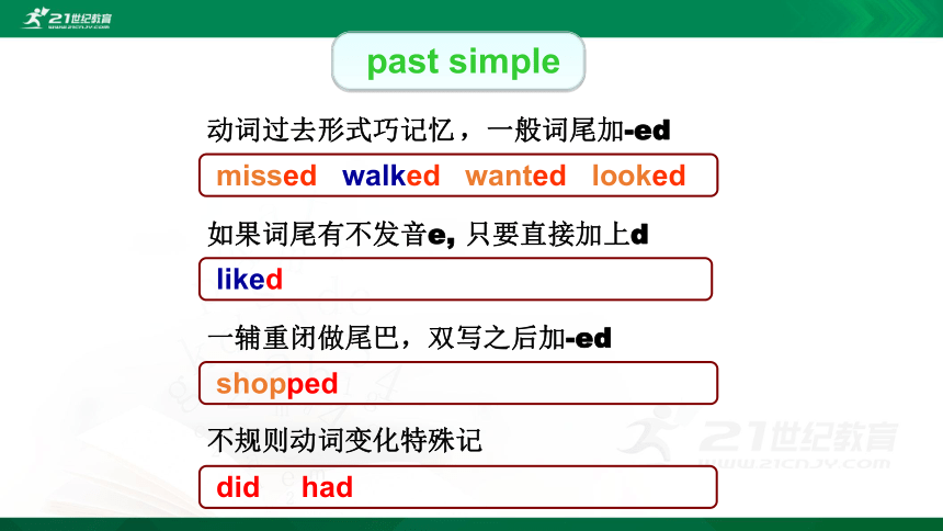 Unit 4 Lesson 19 Li Ming Goes Home 课件