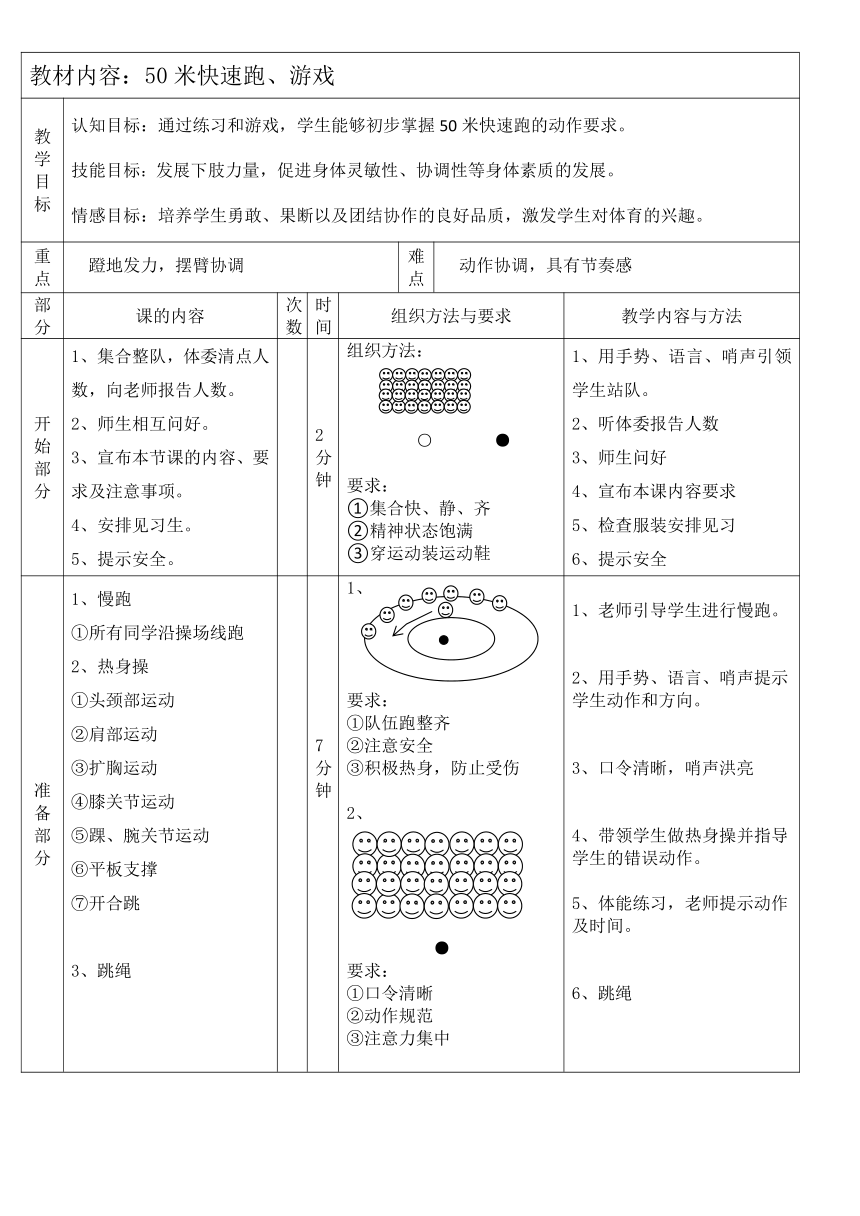 人教版3-4年级全一册50米快速跑、游戏（教案）（表格式）