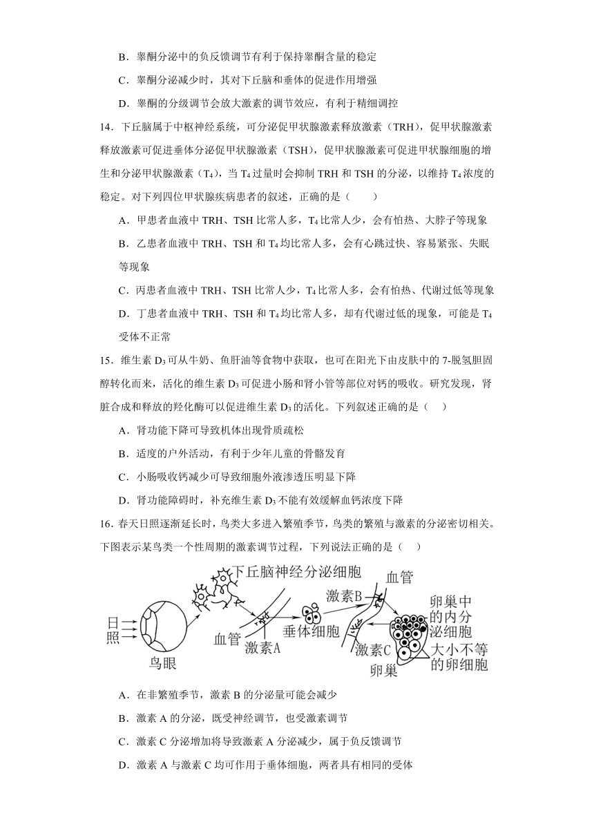 3.5激素的应用 练习（含解析）