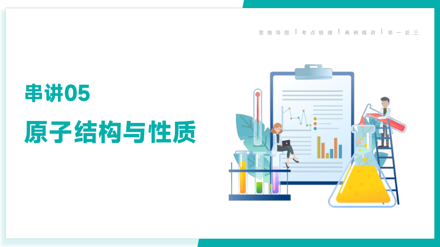 第一章  原子结构与性质  课件(共47张PPT)-2023-2024学年高二化学上学期期末考点（人教版2019）