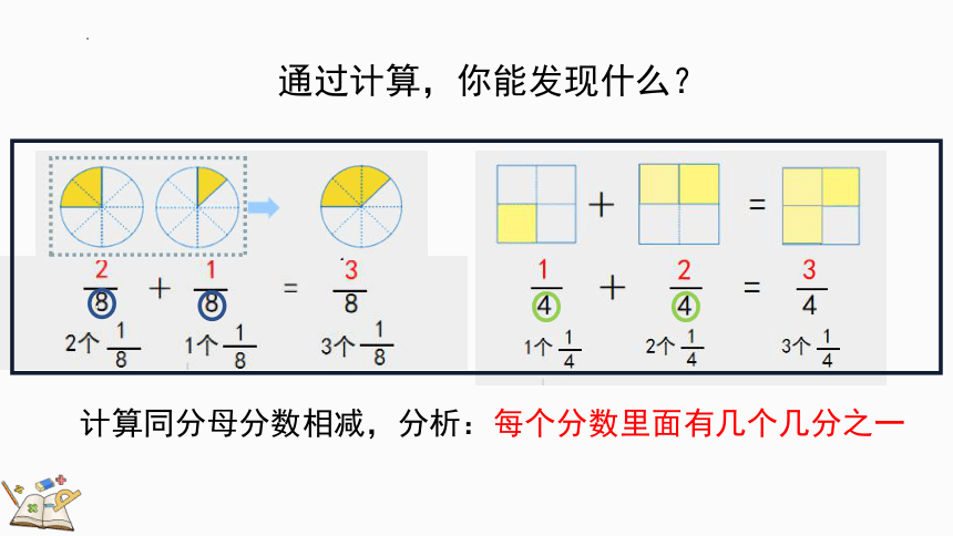 人教版三年级上册数学8.2.1 同分母分数的加、减法课件(共21张PPT)