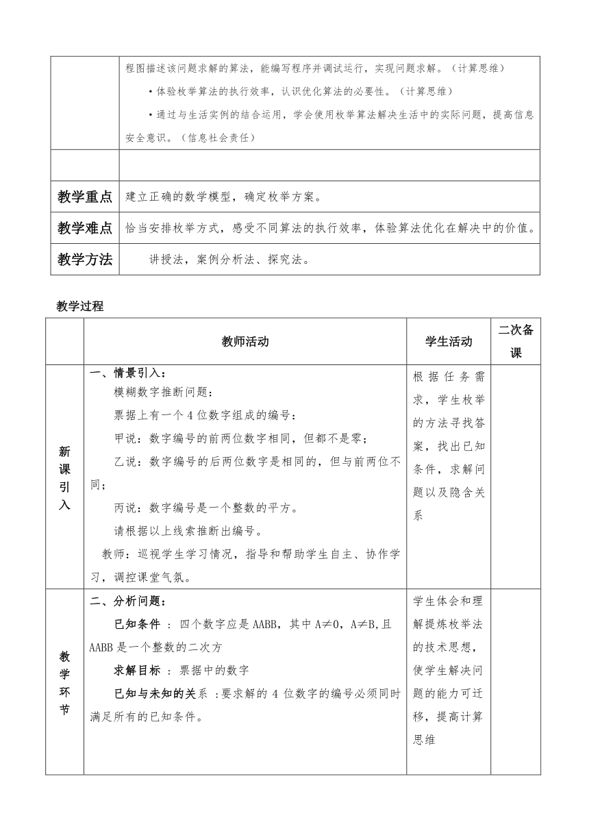 2.4.2基于枚举算法的问题解决 教学设计（表格式） 2023—2024学年人教_中图版（2019） 高中信息技术必修1