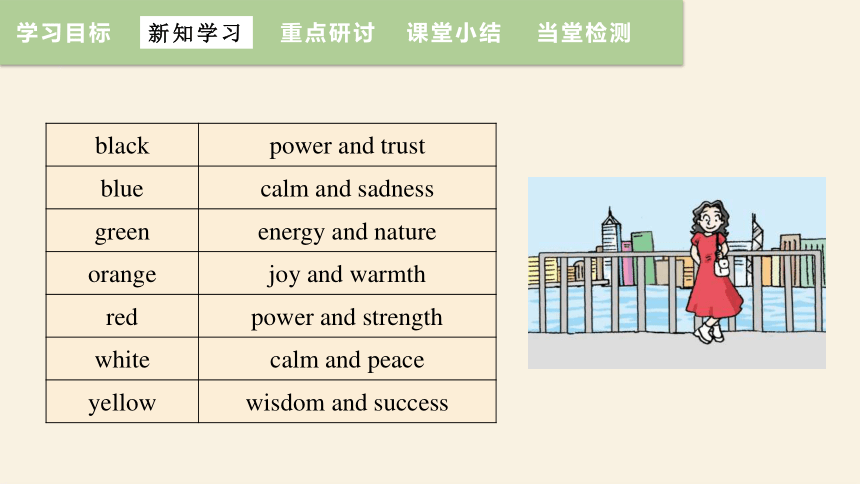 Unit 2 Colour Task 课件 2023-2024学年牛津译林版英语九年级上册(共21张PPT)