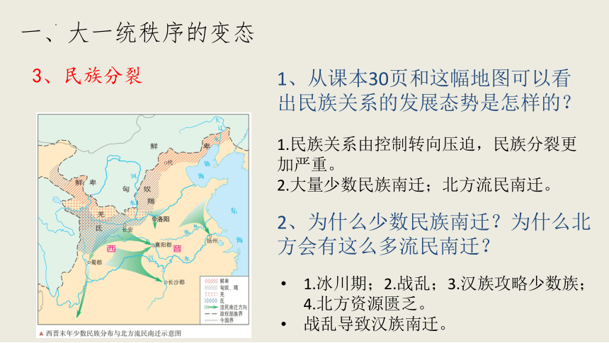 第5课 三国两晋南北朝的政权更迭与民族交融（教学课件）(共21张PPT) 2023-2024学年高一上学期统编版（2019）必修中外历史纲要上