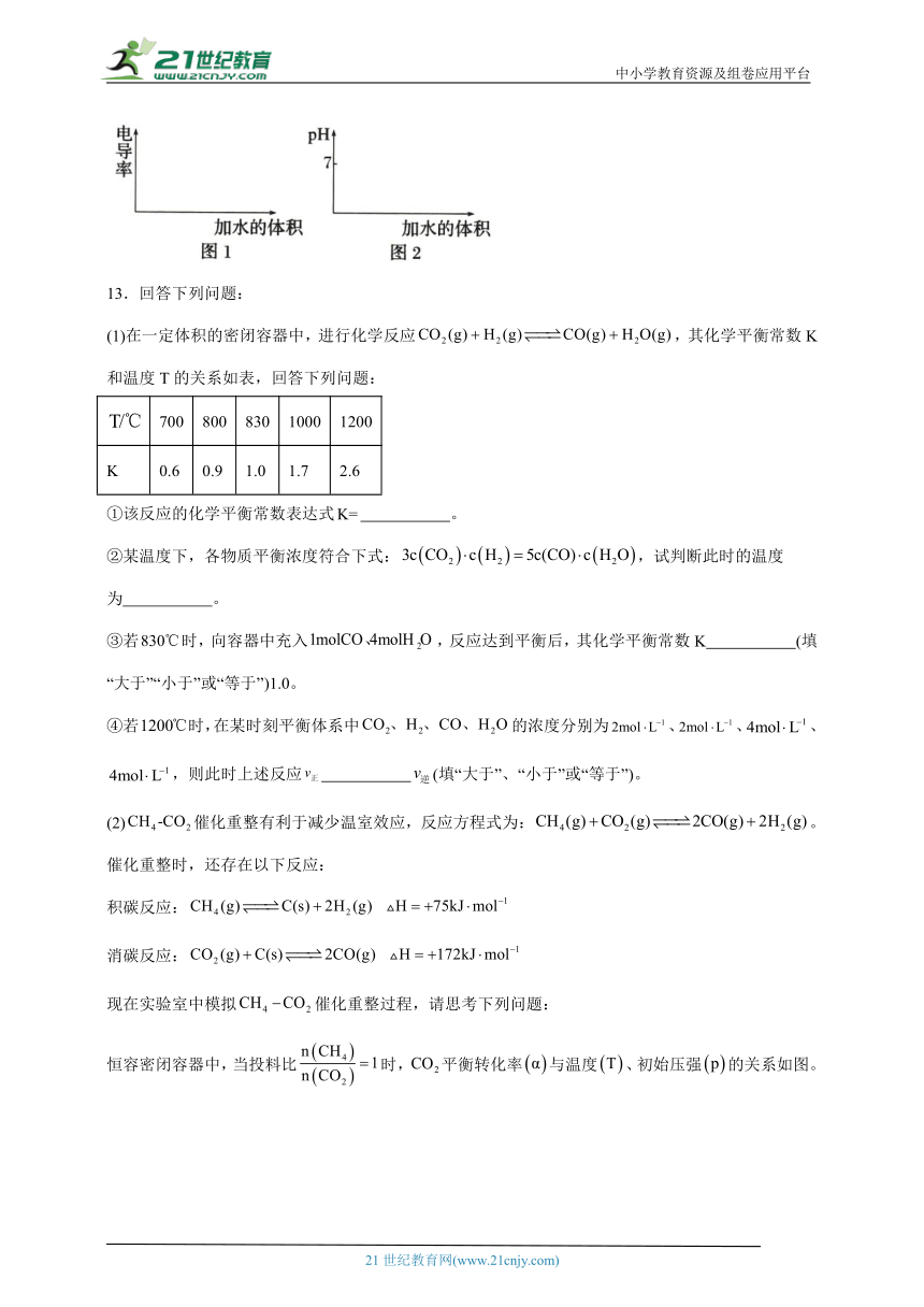 人教版高中化学选择性必修1期末基础练（含答案）