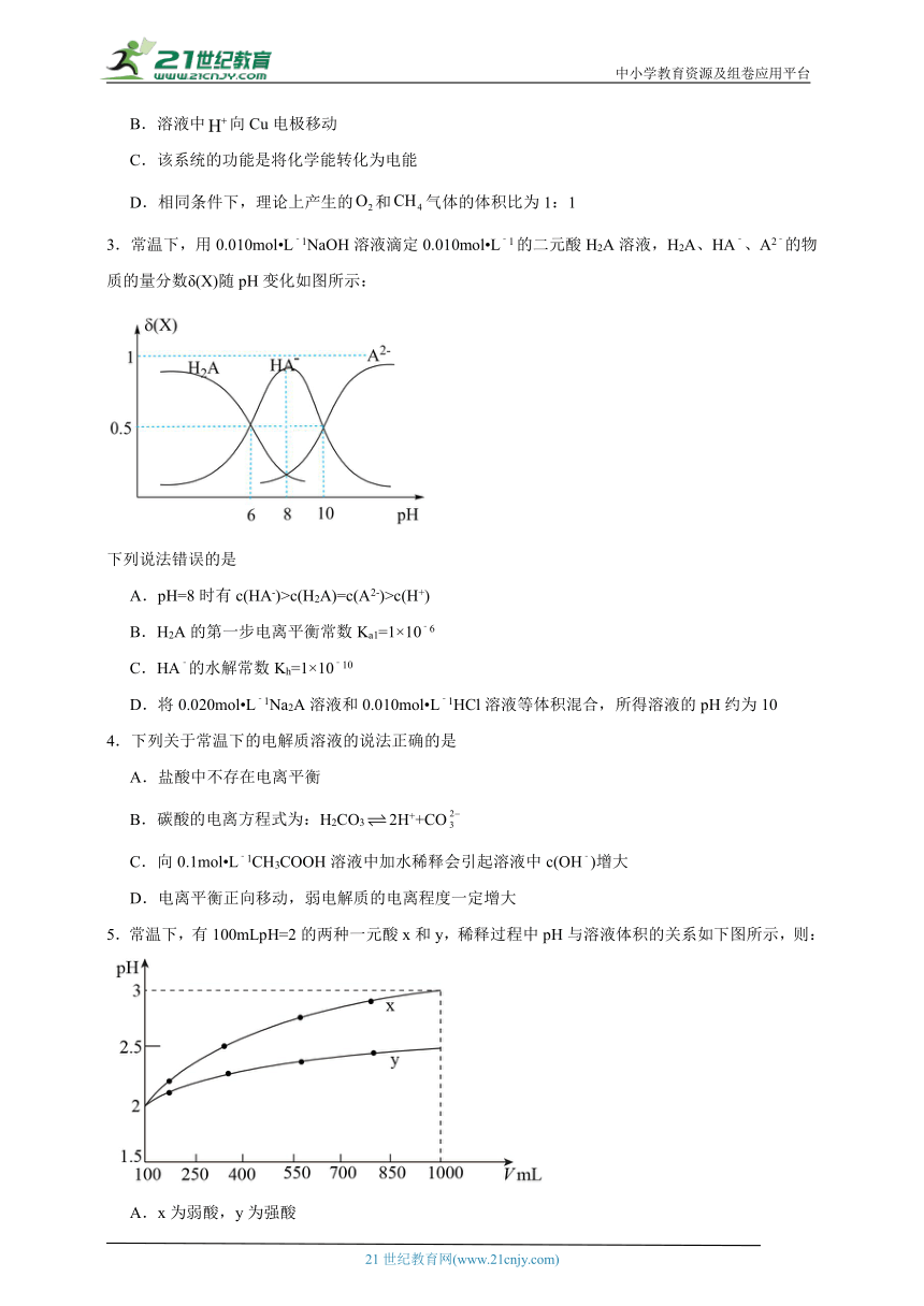 人教版高中化学选择性必修1期末基础练（含答案）