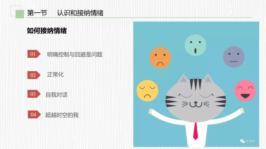 第六章　调适情绪 拥抱快乐 课件(共30张PPT) 《大学生心理健康教育（第二版）》（高教版）