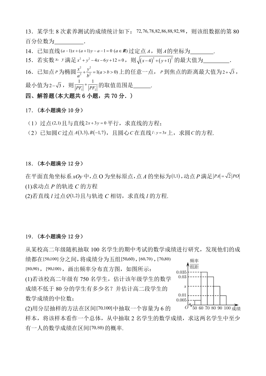 四川省资阳市乐至中学2023-2024学年高二上学期期中考试数学试题（含解析）