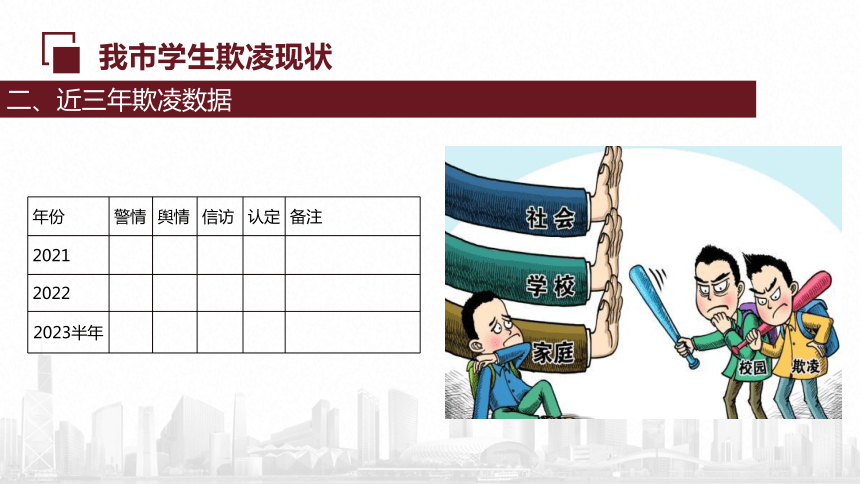 【学校防欺凌工作指引】《怎样做好学生欺凌防治工作》课件