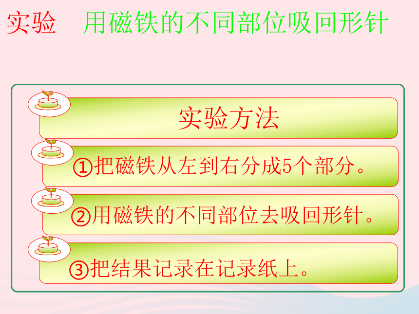 二年级科学下册磁铁3磁铁的两极课件 教科版（22张PPT）