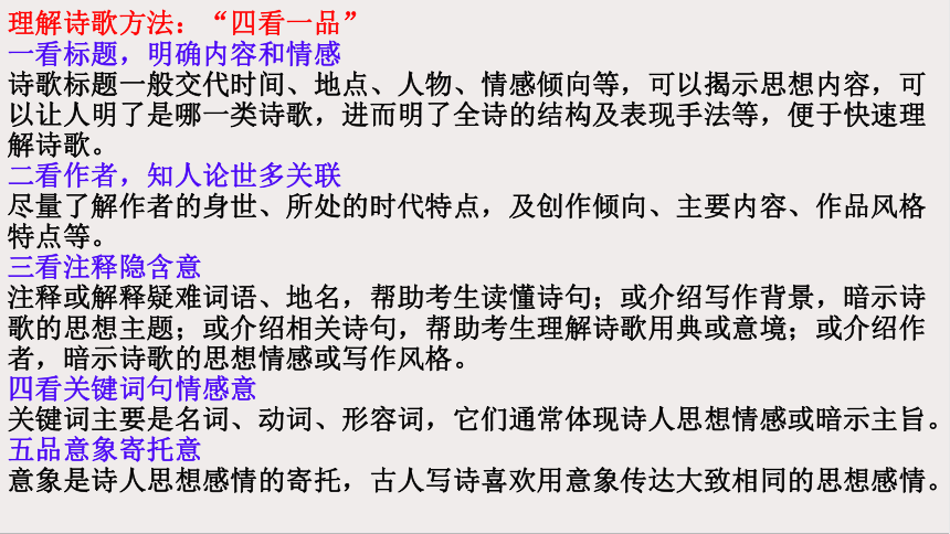 2024届高考语文复习：诗歌鉴赏之评价观点类题型探究 课件(共28张PPT)