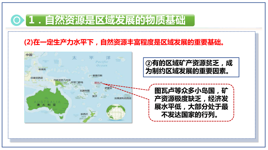 2.1区域发展的自然环境基础（第2课时） 课件 (共23张PPT)