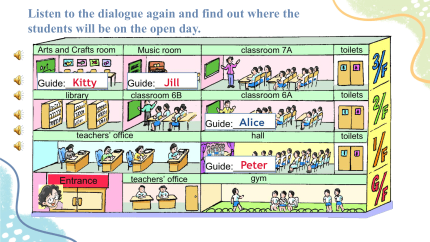 Module 2 Places and activities  Unit 5 Open Day 课件(共17张PPT)