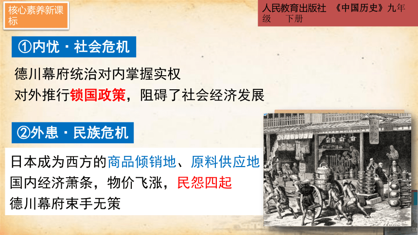 第4课日本明治维新课件(共24张PPT)2022--2023学年部编版九年级历史下学期