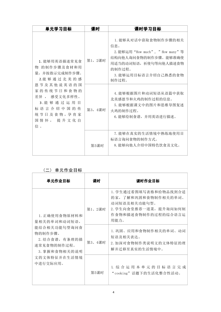 Unit 8 How do you make a banana milk shake?单元作业设计 （5课时，含答案）