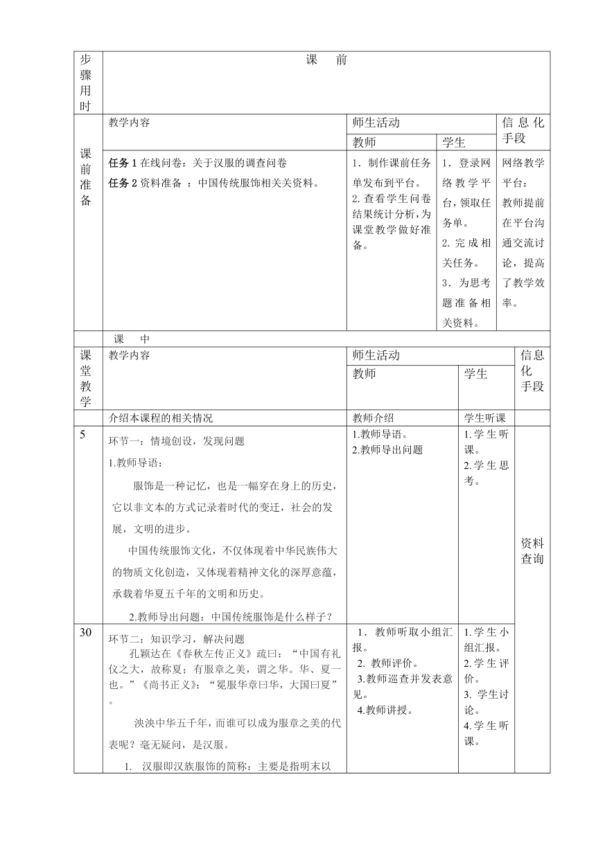 14.中国传统服饰 教案（表格式） 《中国传统文化（第三版）》（高教版）