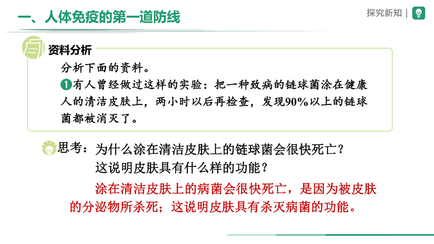 8.1.2+免疫与计划免疫（第1课时）（教学课件）-2023-2024学年八年级生物下册精品资源包课件(共22张PPT)（人教版）