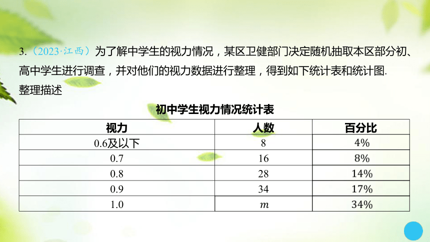 2024中考数学总复习课件：第30讲 数据的收集、整理与描述(共28张PPT)