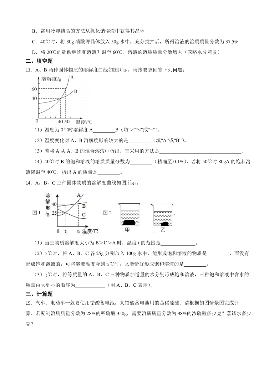 第九单元 溶液 综合复习题（含答案）　-2023-2024学年九年级化学人教版下册