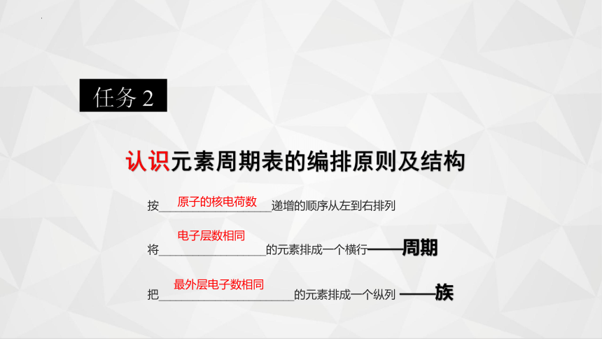 4.1元素周期表（第二课时）课件(共37张PPT)2023-2024学年高一上学期化学人教版（2019）必修第一册