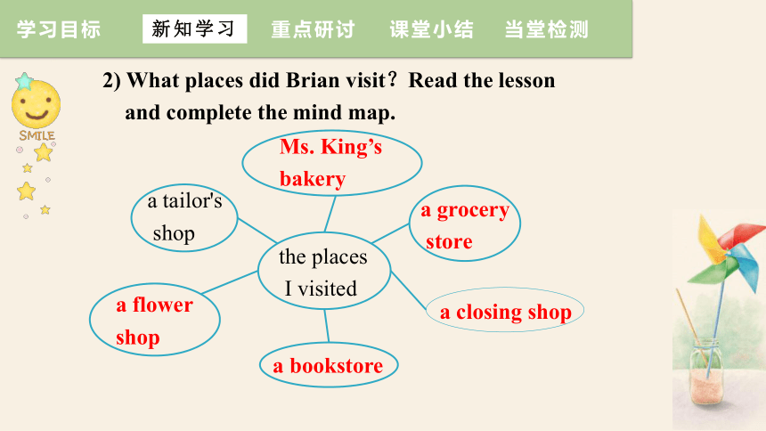 Unit 4 Lesson 23 People in My Neighbourhood  课件 +嵌入音频(共23张PPT)