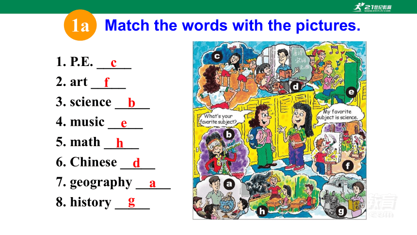 Unit 9  Section A(1a-1c)课件+内嵌音频（新目标七年级上册 Unit 9 My favorite subject is science.)