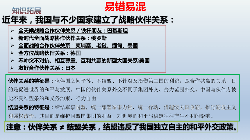 5.1 中国外交政策的形成与发展 课件(共34张PPT)-2023-2024学年高中政治统编版选择性必修一当代国际政治与经济