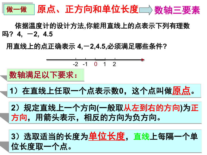 浙教版七年级上册 1.2 数轴 课件(共40张PPT)