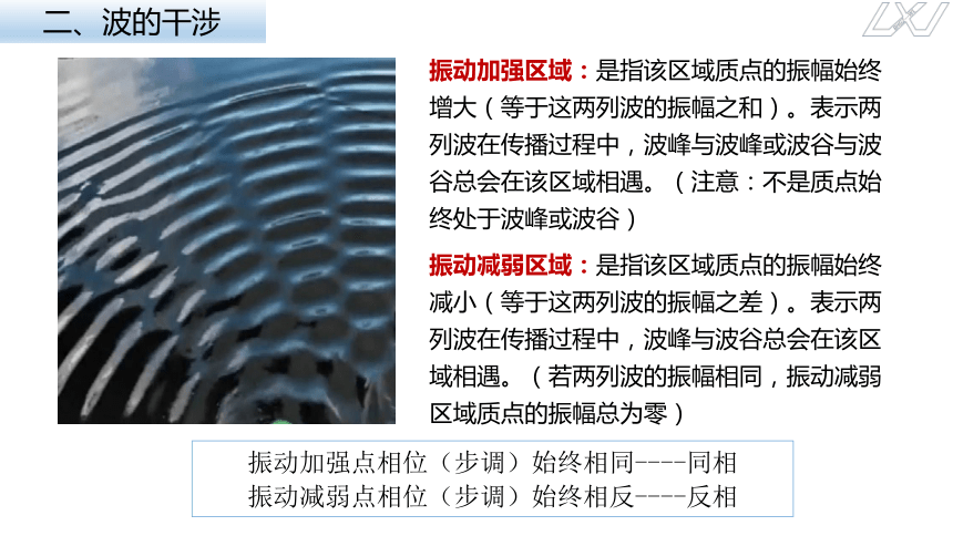 3.4波的干涉课件(共16张PPT) 高二上学期物理人教版（2019）选择性必修第一册