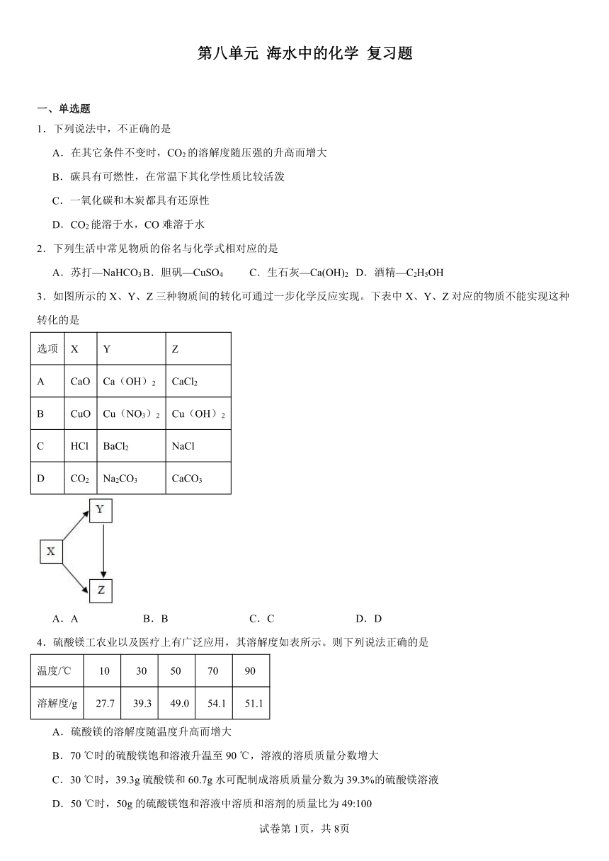 第八单元海水中的化学复习题（含解析）2023-2024学年九年级化学鲁教版下册