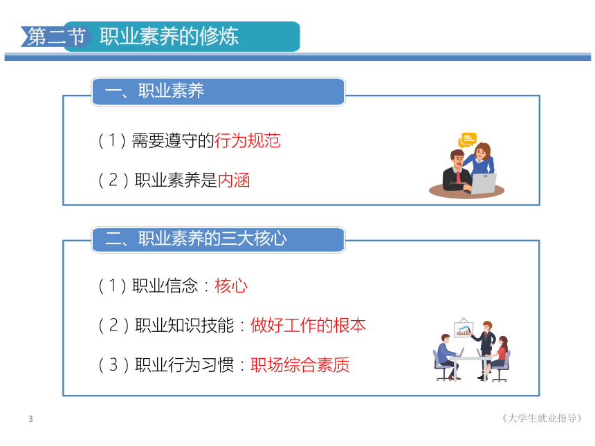 第七单元  职场的适应与发展 课件(共17张PPT) 《大学生就业指导》（高教版）