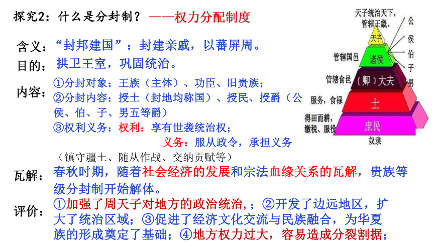 第1课 中国古代政治制度的形成与发展 课件(共41张PPT)--2023-2024学年高中历史统编版（2019）选择性必修1