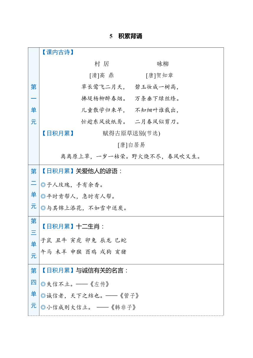 统编版语文二年级下册语基要素专项梳理5　积累背诵